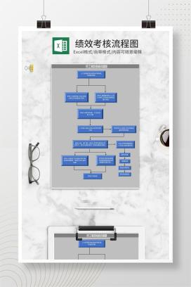 灰色员工绩效考核流程图Excel模板