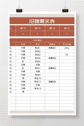 公司部门招聘需求表Excel模板
