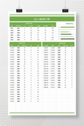 绿色物品出入库信息统计表Excel模板