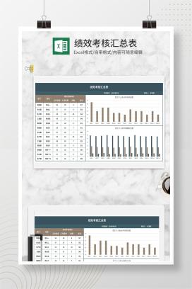 部门员工绩效考核汇总表Excel模板