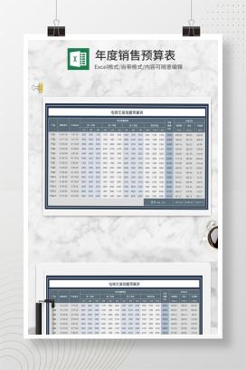 年度电商销售产品预算表Excel模板