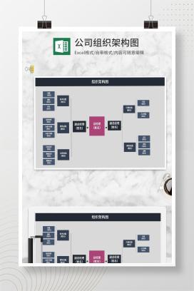 互联网公司组织架构图Excel模板