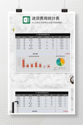 工厂原料进货费用统计表Excel模板