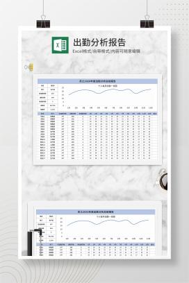 蓝色员工年度出勤分析报告Excel模板