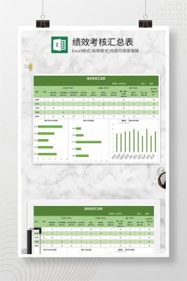绿色公司绩效考核汇总表Excel模板