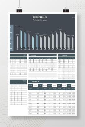 商务风公司产品利润核算系统Excel模板