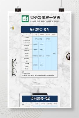 小清新财务决策权一览表Excel模板