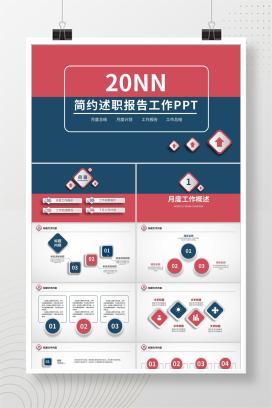 红黑简约风述职报告工作PPT模板