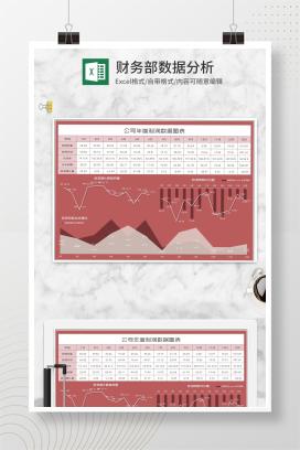 小清新公司年度利润数据图表Excel模板