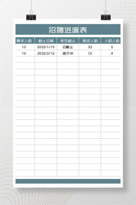 公司岗位招聘进度表Excel模板