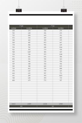 商务风产品出入库统计表Excel模板