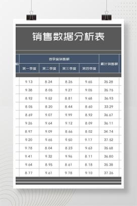 商务风小组销售数据分析表Excel模板