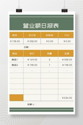 店铺营业额日报表Excel模板