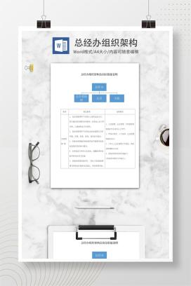 总经办组织架构word模板