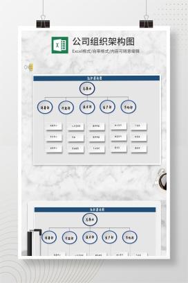 公司企业组织架构图Excel模板