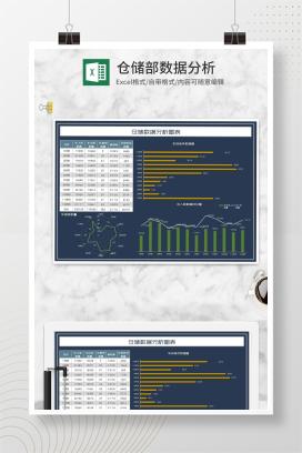 年终产品仓储数据分析图表Excel模板