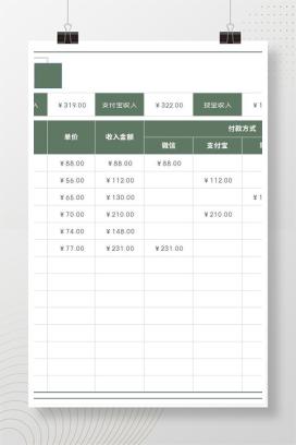 项目营业日报表Excel模板